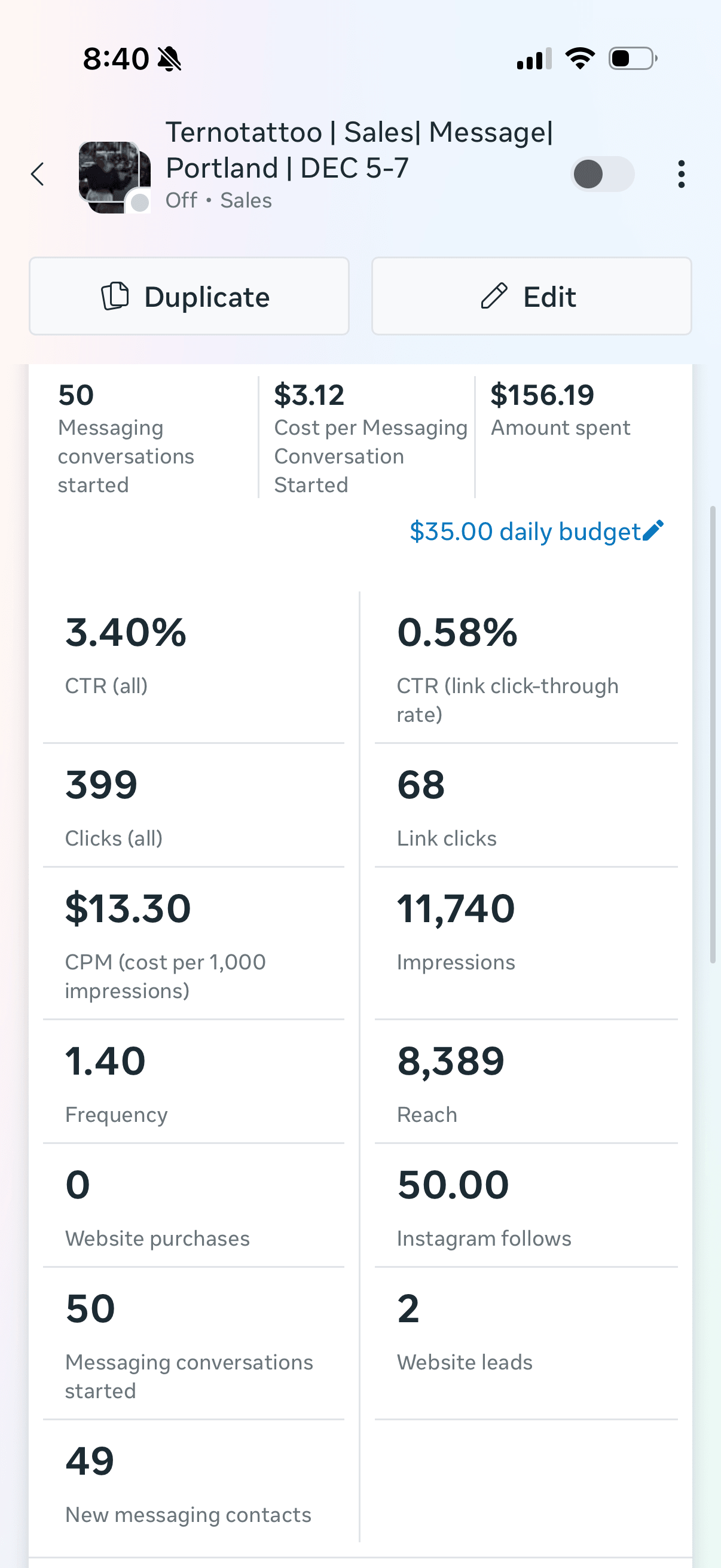 Meta Ads Manager — Portland campaign: 50 DM conversations at $3.12 each