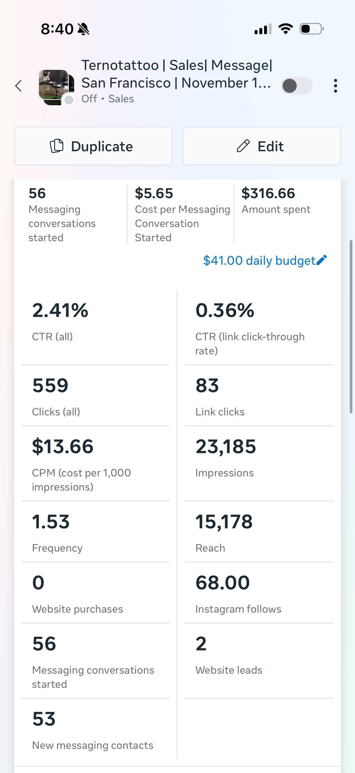 Meta Ads Manager — San Francisco campaign: 56 DM conversations at $5.65 each